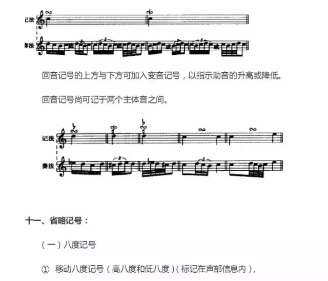 超全五线谱符号集合，收藏就再也不用一次次翻书了