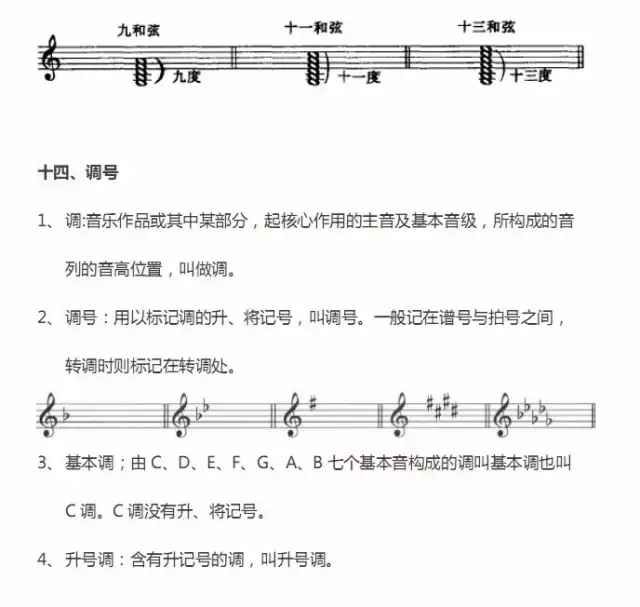 超全五线谱符号集合，收藏就再也不用一次次翻书了