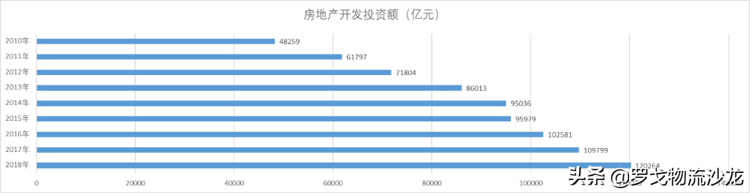 社区团购？不眠资本的另一场屠杀