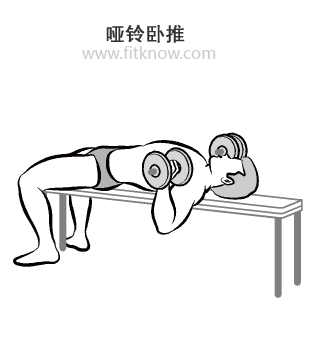 全套哑铃锻炼方法图解 值得你收藏