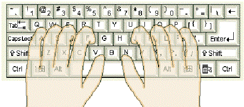 键盘26个字母口诀打字与手指(新手必看的