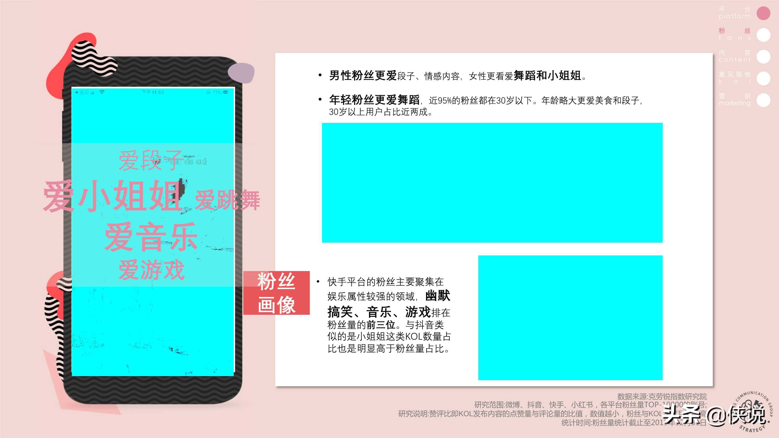 快手抖音B站营销策略异同分析（上）