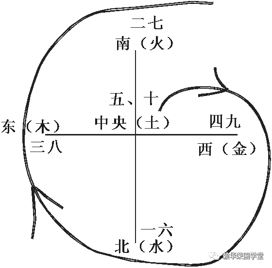 汉语拼音声母韵母表排序暗藏玄机
