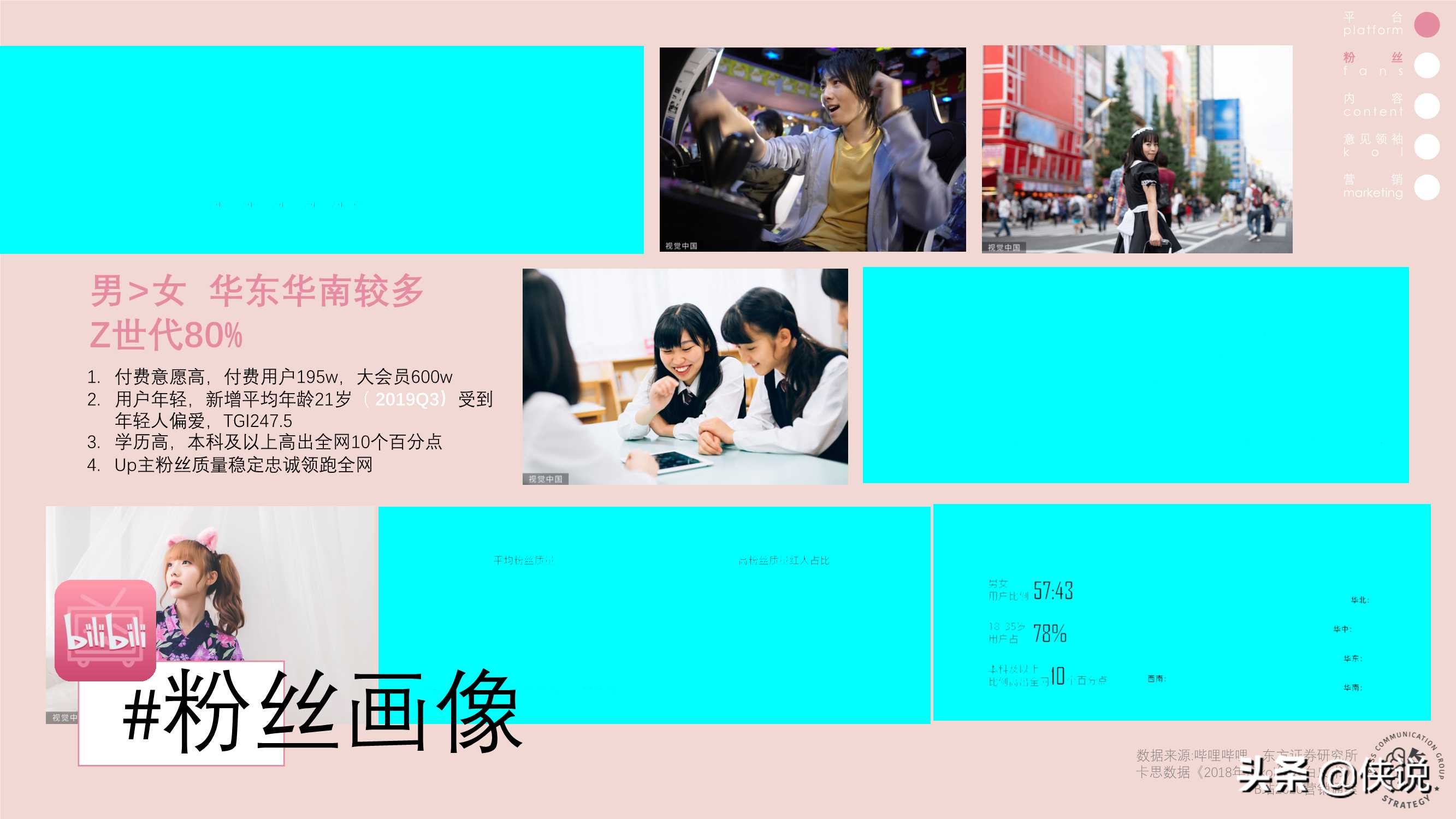 快手抖音B站营销策略异同分析（上）