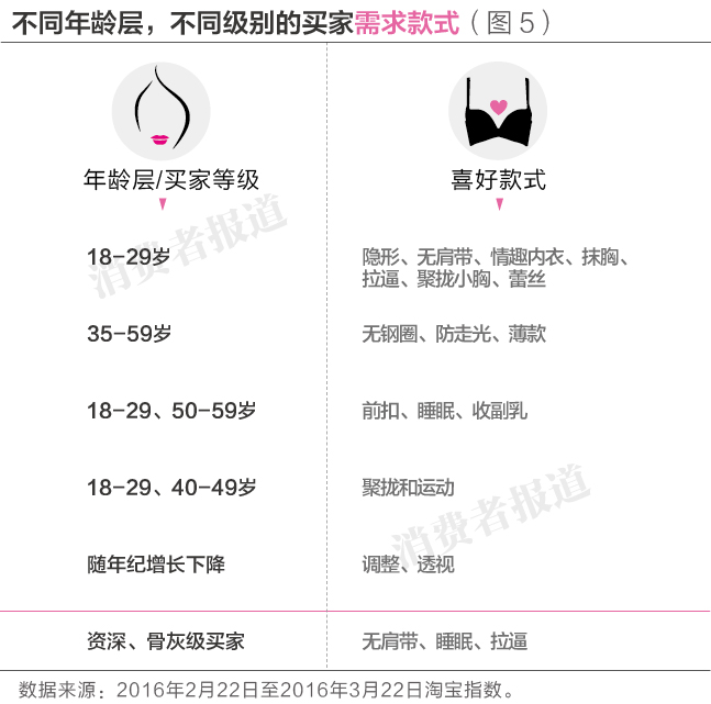 40e0010b56eebe4546d?from=pc