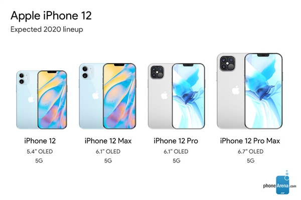 iPhone 12系列标配5G，起售价预计4580元左右