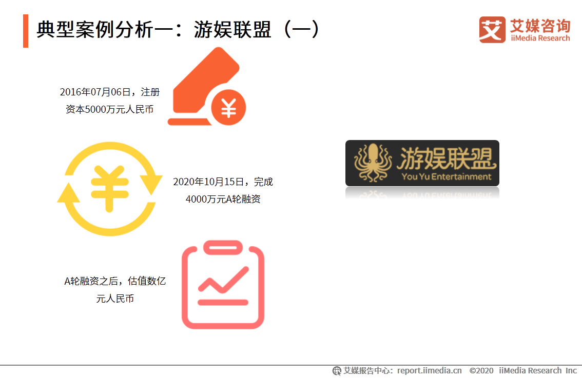 密室逃脱行业发展及用户分析报告：哪些人在沉迷密室逃脱？