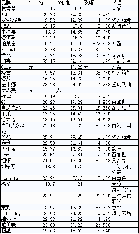 5ba2c27d8a8d49c0a6687c8077aa53d5?from=pc