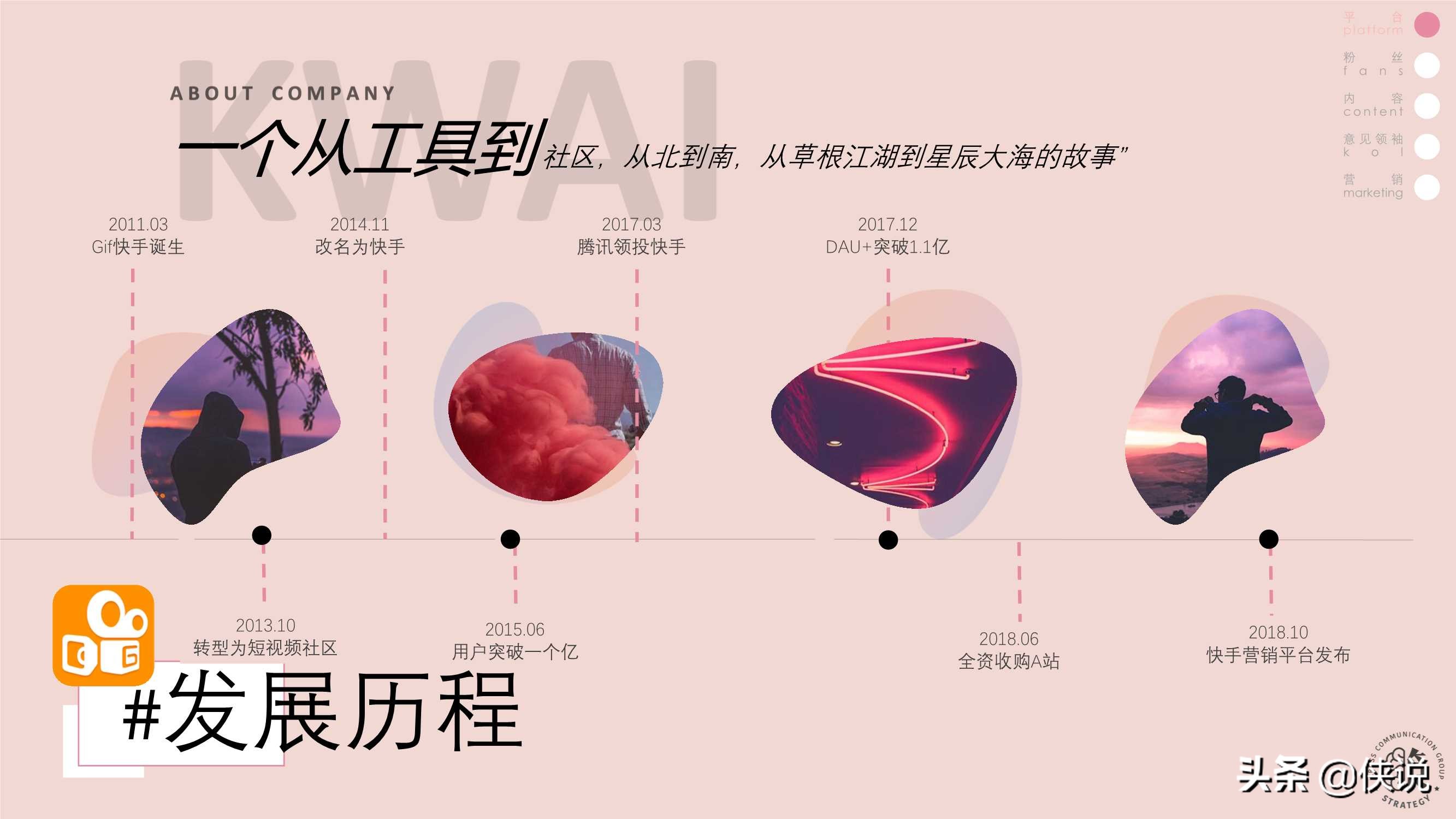 快手抖音B站营销策略异同分析（上）