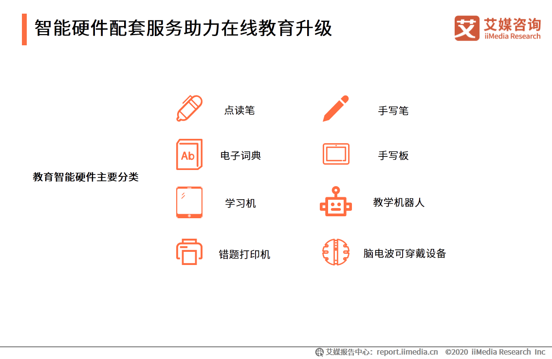 在线教育行业报告：一二线城市需求趋于饱和，下沉市场空间广阔