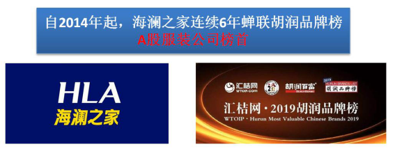 海澜之家凭什么6年霸占“胡润品牌榜” A 股服装公司榜首
