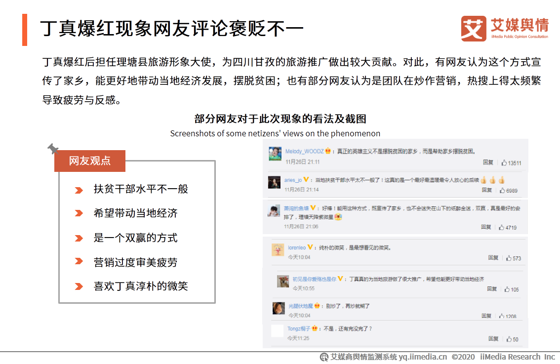 “丁真爆红”现象舆情监测报告：优质流量需要正确运营