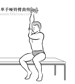 全套哑铃锻炼方法图解 值得你收藏