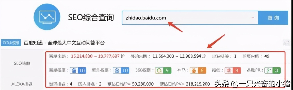 一个精确的流量池：百度知道高转化引流