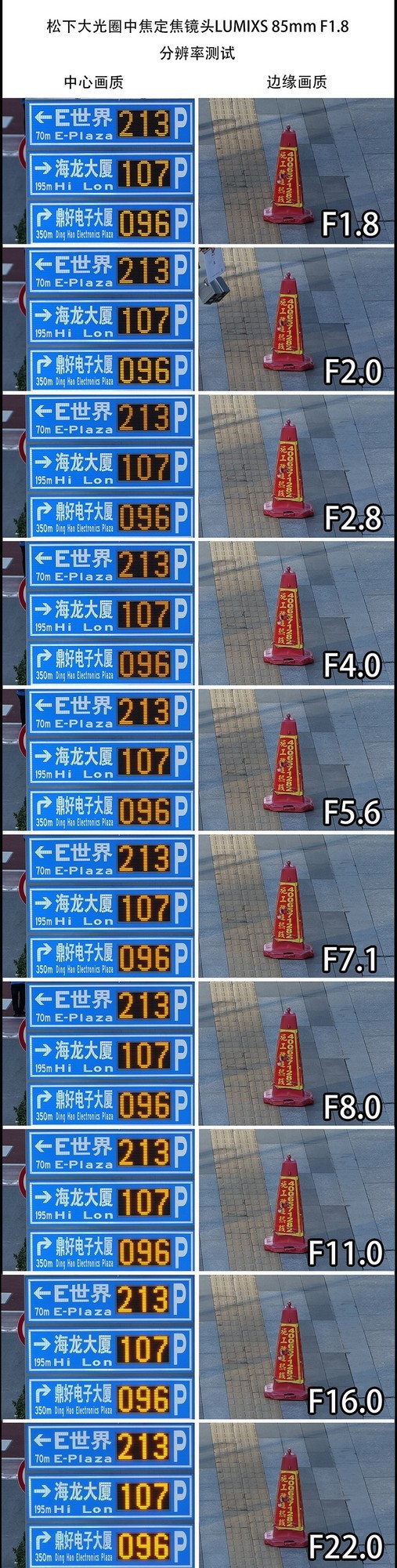 好用不贵的大光圈 松下LUMIXS 85mm F1.8评测