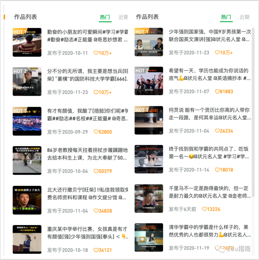 视频号：热榜上的教育类作品与IP