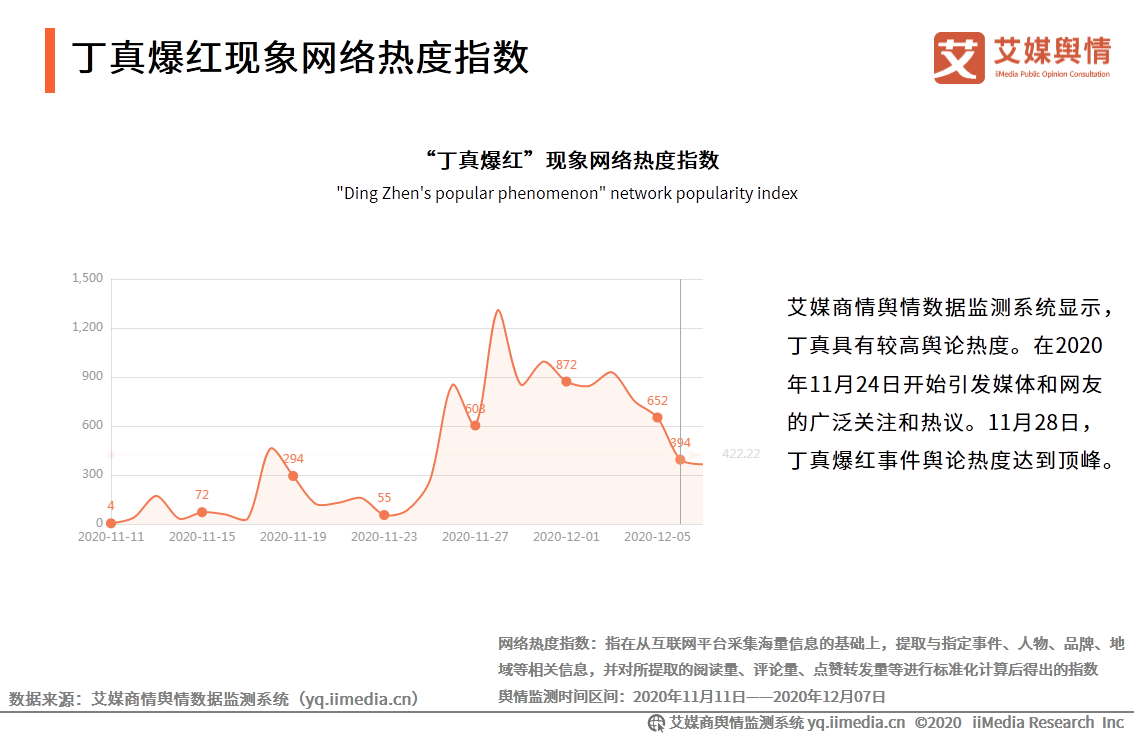 “丁真爆红”现象舆情监测报告：优质流量需要正确运营