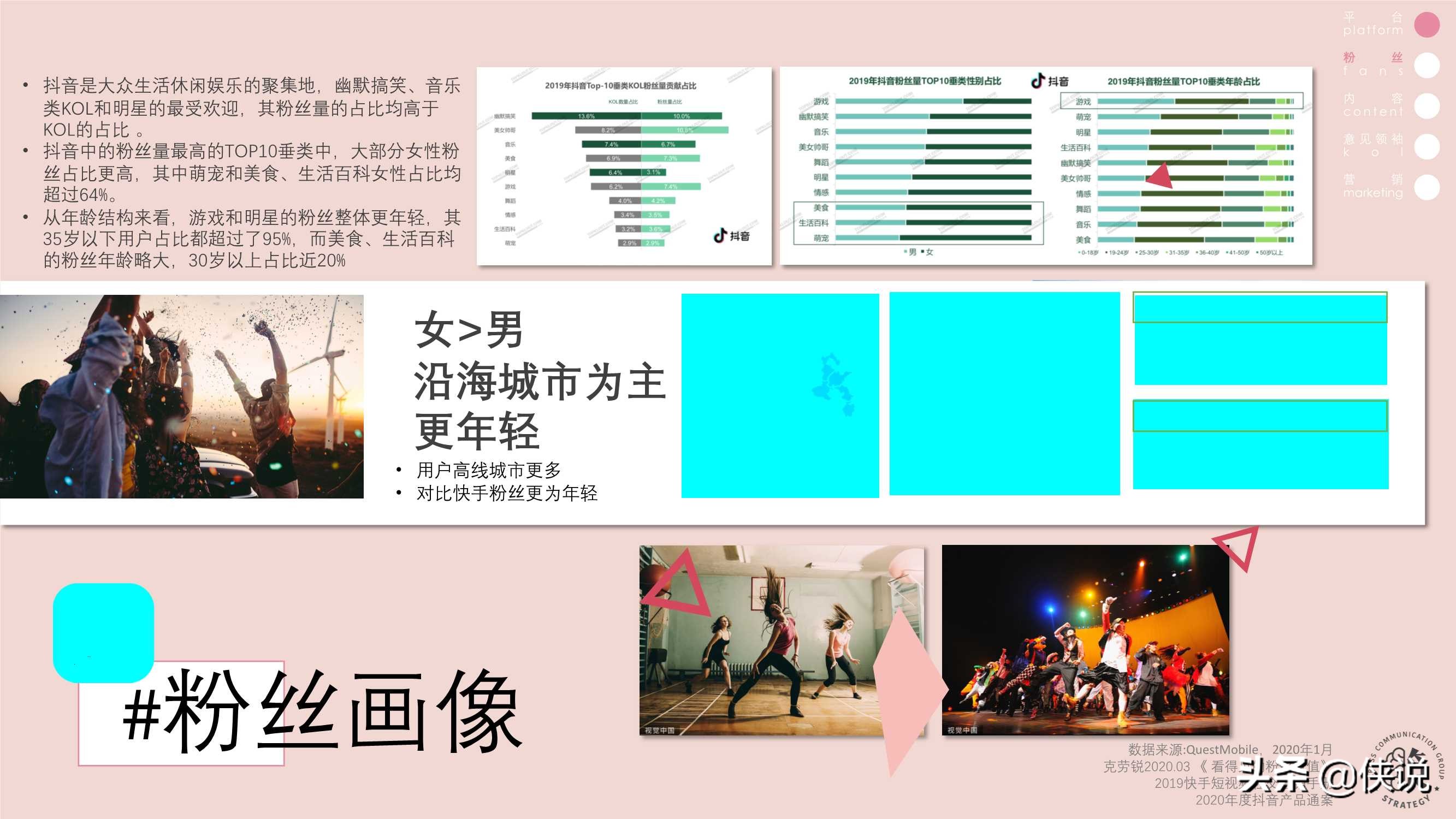 快手抖音B站营销策略异同分析（上）