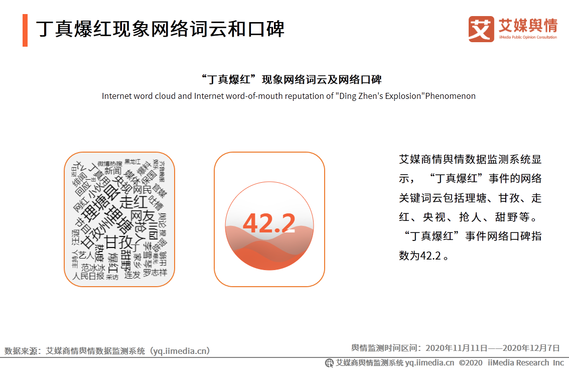 “丁真爆红”现象舆情监测报告：优质流量需要正确运营