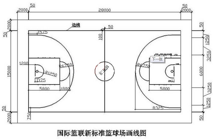篮球场地标准尺寸规格