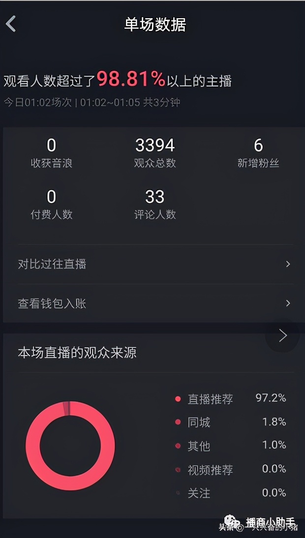 抖音卡直播间广场方法详解，让流量翻倍