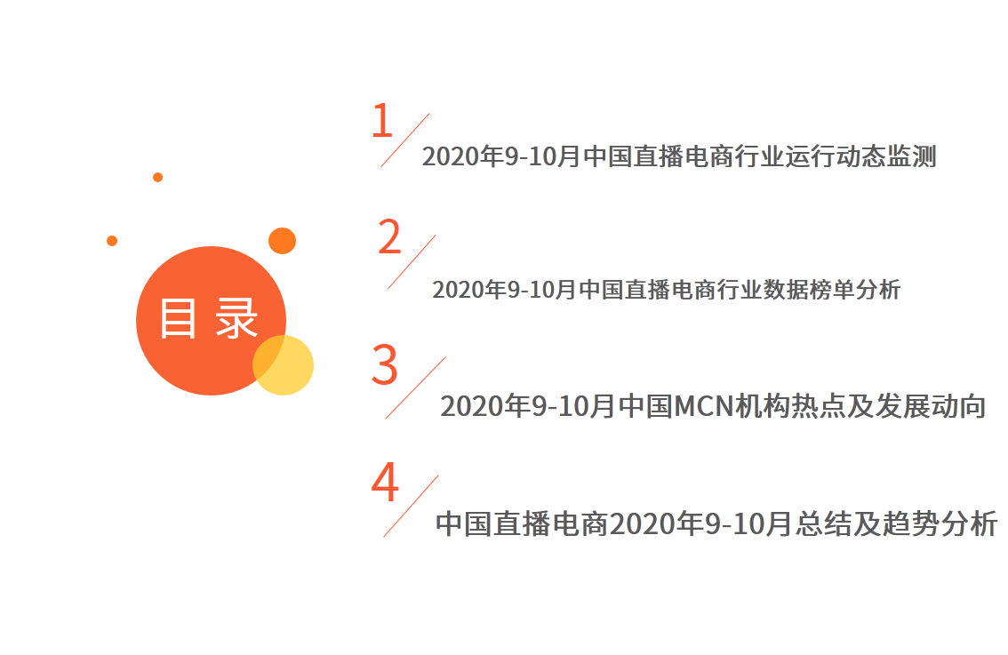 直播电商行业监测报告：行业竞争逐渐转变为供应链之争