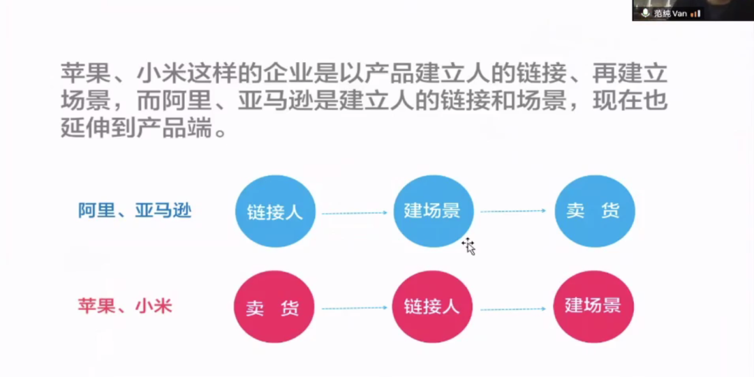 新品牌如何打造长生命周期的爆款？