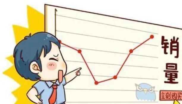 直通车如何带动搜索流量？5个核心技巧，帮你快速提高免费流量