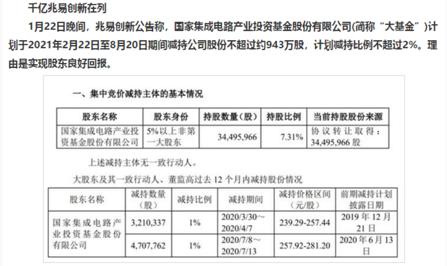 世界酱酒舰队来了！茅台应声大涨1200亿！酱香泡沫会吹多大？