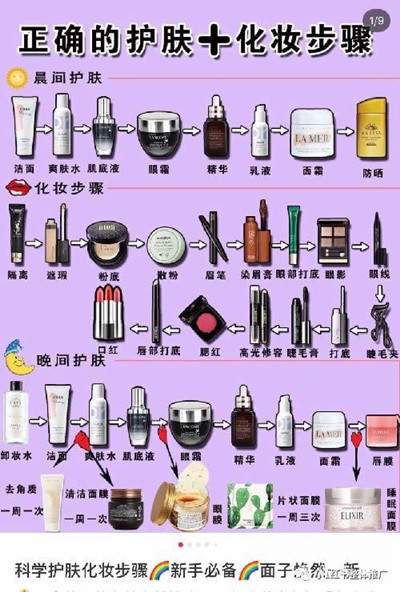 新手如何做好小红书运营推广？分享几个小红书推广技巧