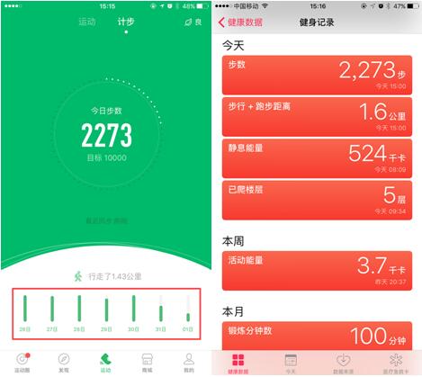 咕咚7.0迭代 内容和数据生态托起运动电商