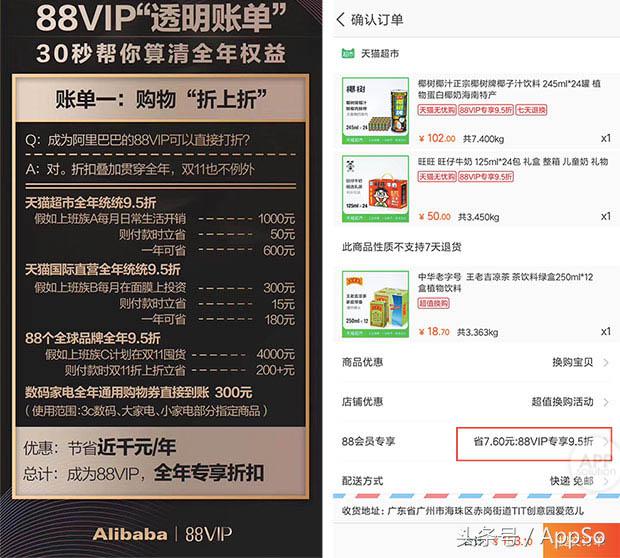 一年能省好几千的阿里「88VIP」，到底值不值得买？｜有用功