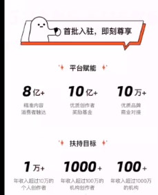 2021淘宝最新改版：4个全新玩法，帮你快速获取新的红利流量