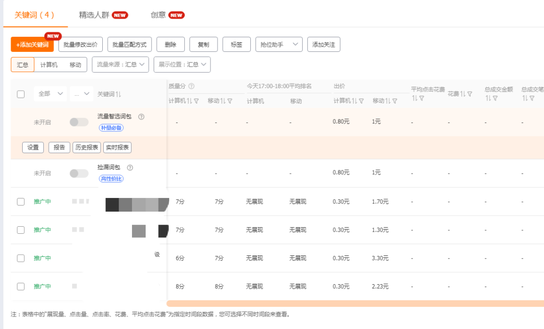 淘宝开店，如何制作高点击率主图？简单10点，帮你提升店铺流量