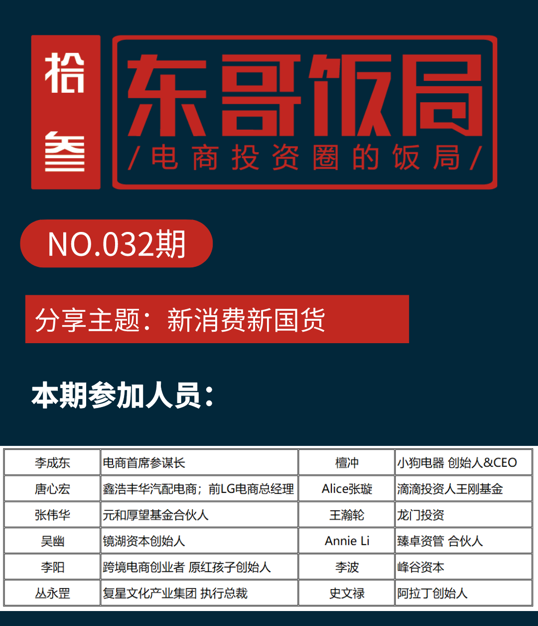 东哥饭局第32期干货：2021年品牌的走势会怎样？