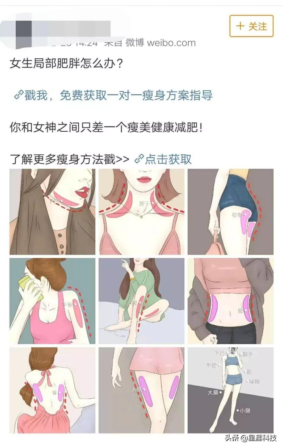 减肥瘦身日均加粉300+，微博推广落地页设计引流效果太好