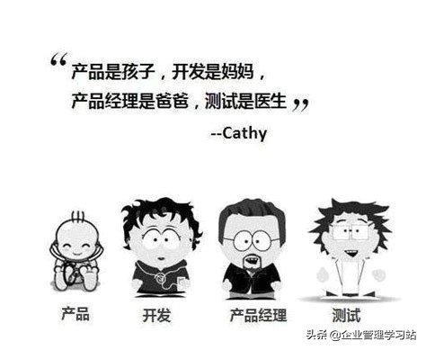 产品经理工作职责