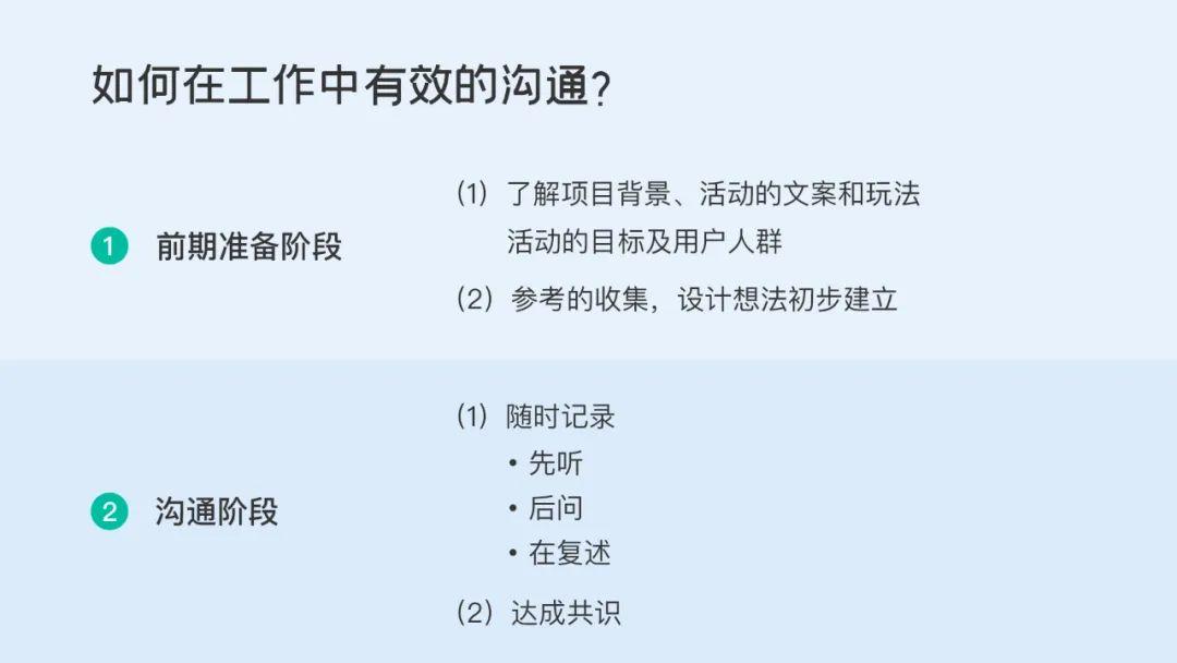如何通过有效的沟通，高效准确的输出运营设计稿？