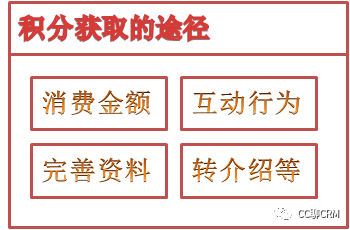 吸引用户的品牌积分体系，是如何设计的？