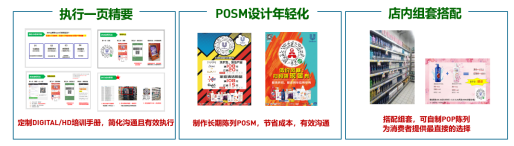 一文解读新零售的价值：如何通过新零售给消费者提供更好的购物体验？