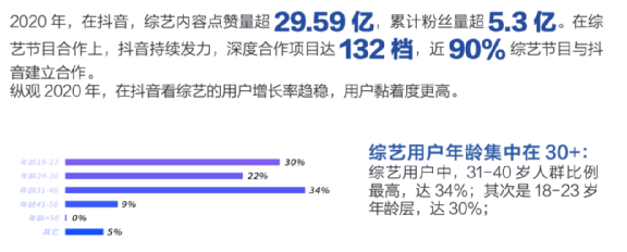 靠创意还是靠营销？2020综艺出圈大法