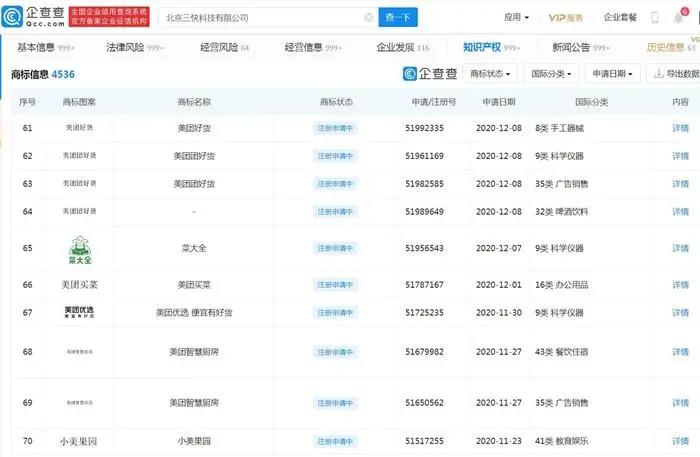 不干了！供货商打响反击社区团购第一枪，团长也抵制？有人月入数万，有人惨成炮灰