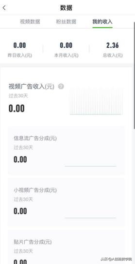 流量变现，爱奇艺收益详解