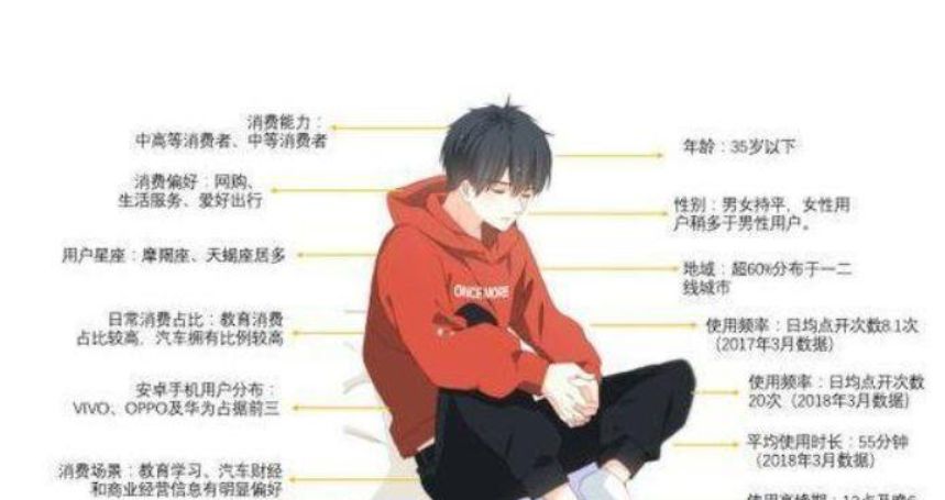 在抖音上卖母婴产品，暴利啊！