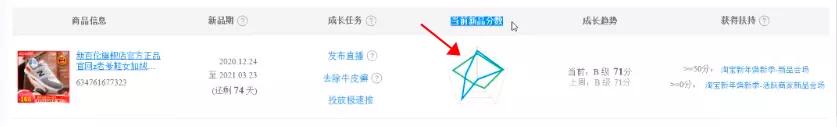 2021淘宝最新改版：4个全新玩法，帮你快速获取新的红利流量