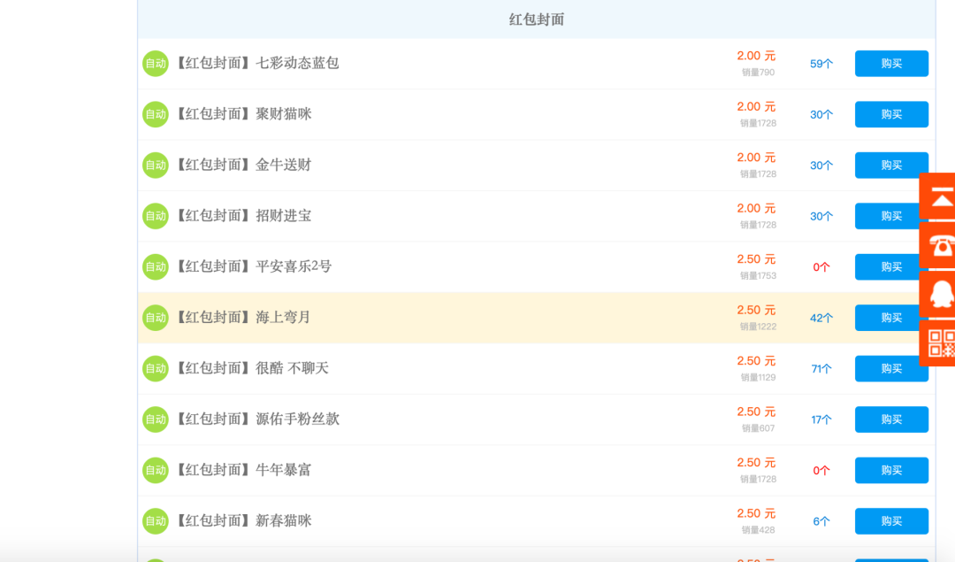 利润超10倍，春节掘金红包封面的生意经