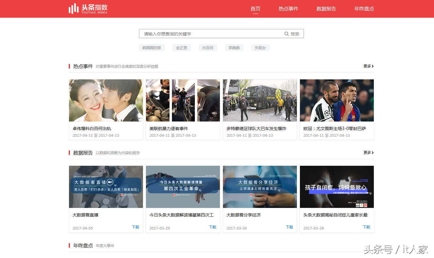 “头条指数”VS“头条号指数” 头条指数是什么？