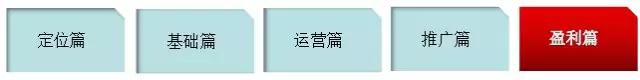 公众号运营5大步骤，你在哪一步？