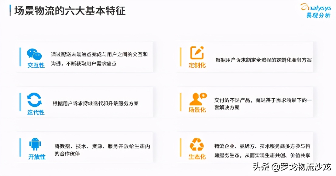 物流企业的时代变革：构建以用户体验为中心的供应链
