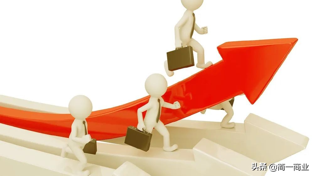 做产品就要先学会做竞品分析，我的竞品思维模型：WHW